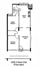 Blk 541 Ang Mo Kio Avenue 10 (Ang Mo Kio), HDB 3 Rooms #589669351